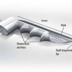 Two-Year Multicenter Outcomes of iStent inject Trabecular Micro-Bypass Stents